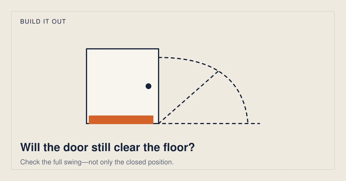 Conceptual illustration for Will Your Doors Clear the New Flooring?