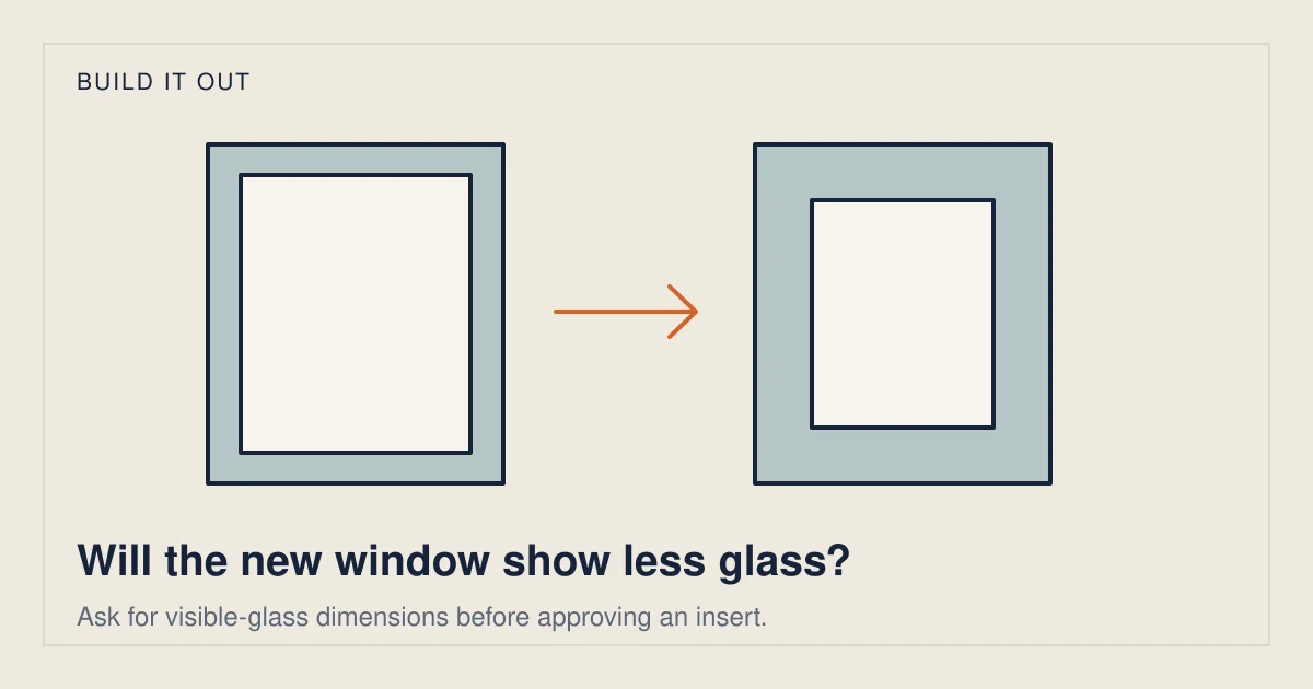 Conceptual illustration for Will Insert Replacement Windows Make the Glass Look Smaller?